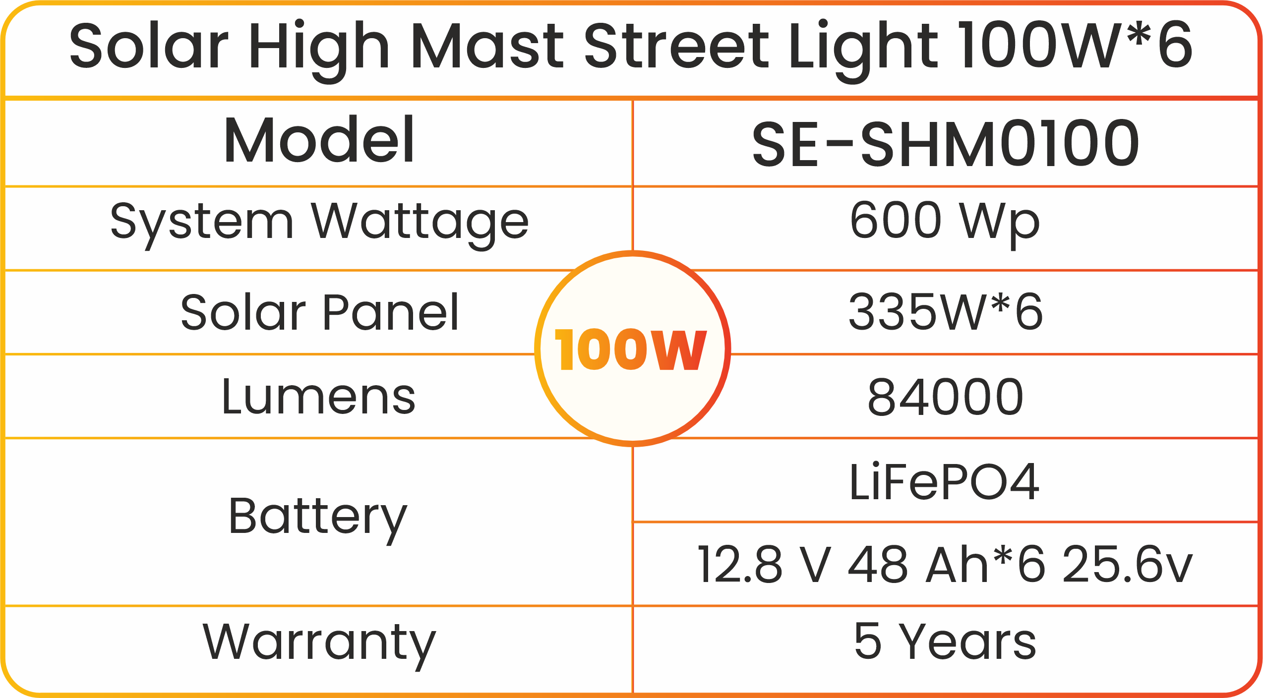 Solar High Mast Street Light 100w 6