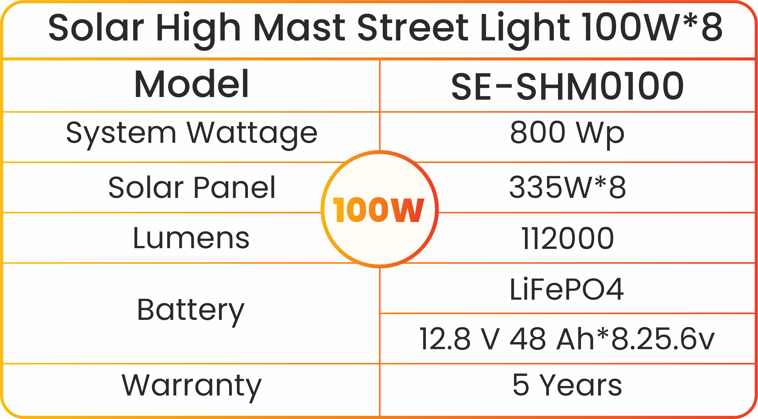 Solar High Mast Street Light 100w 8