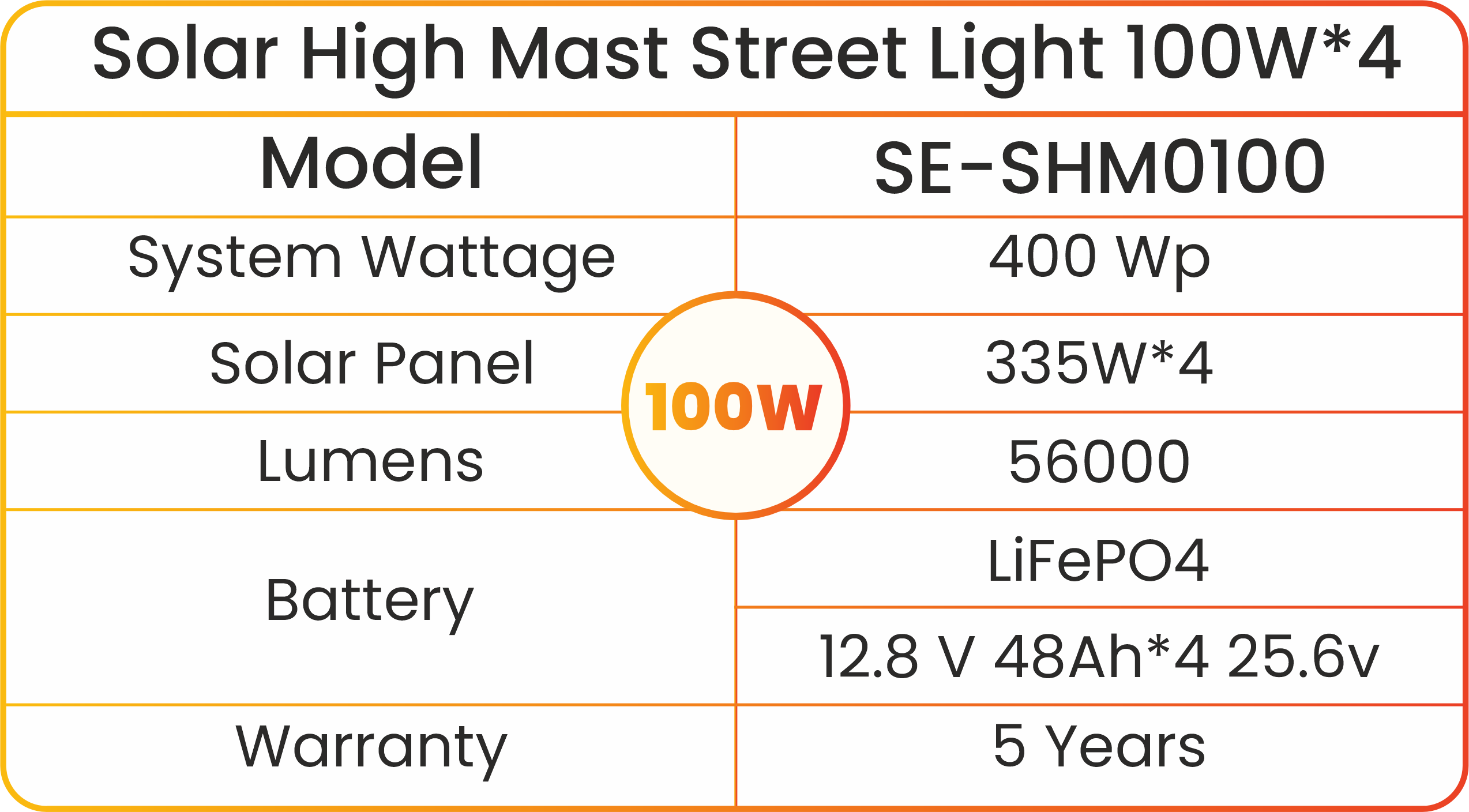 Solar High Mast Street Light 100w