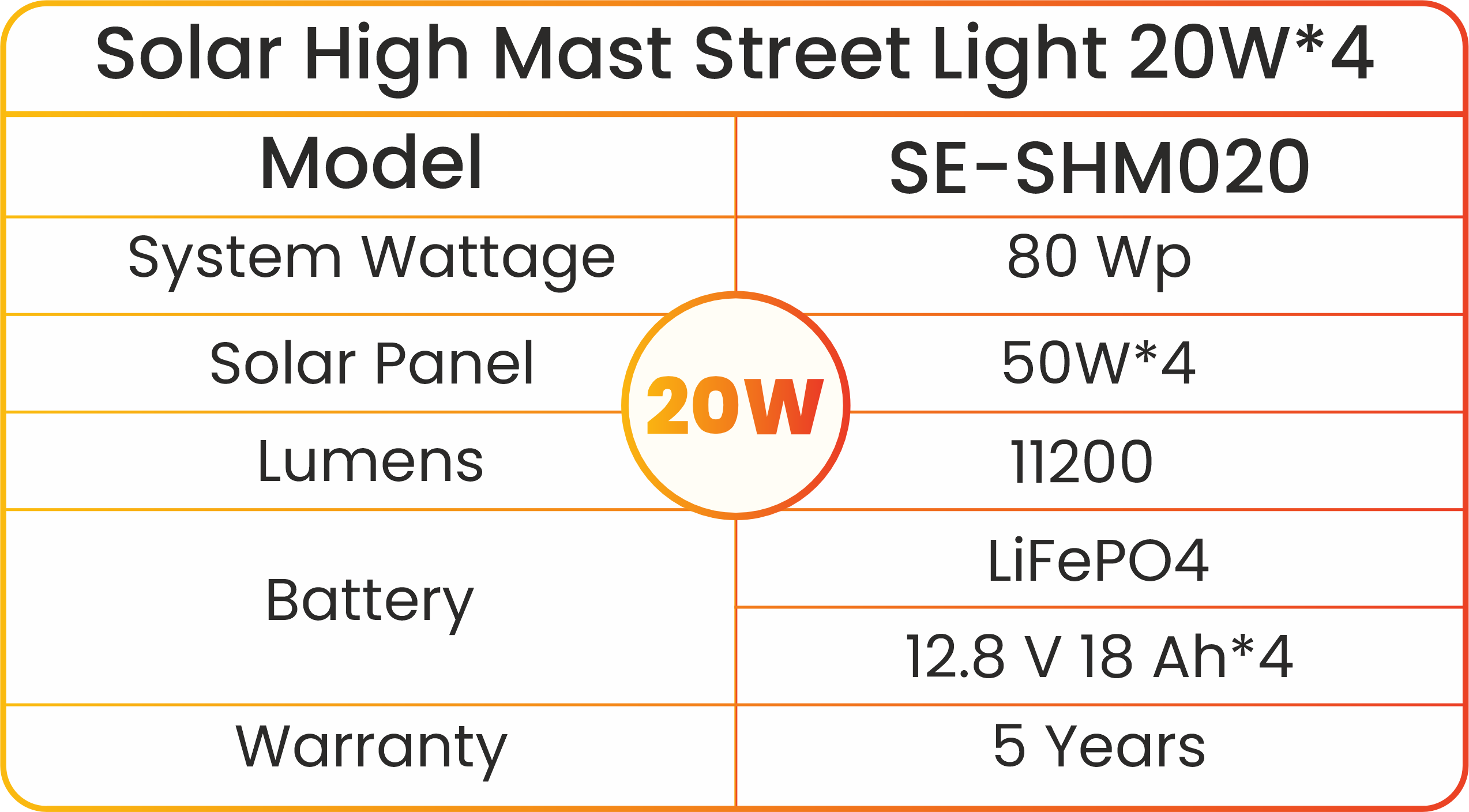 Solar High Mast Street Light 20w