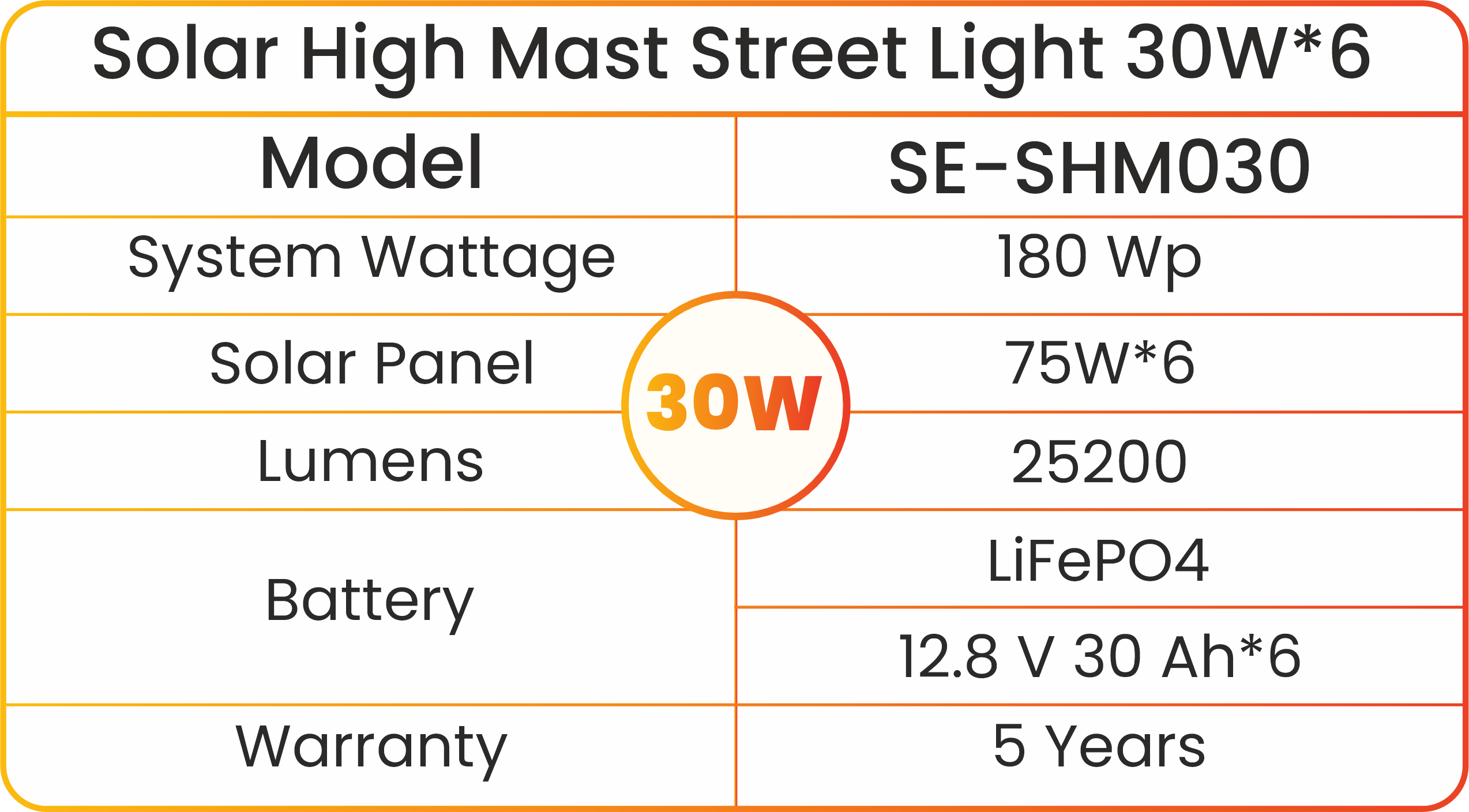 Solar High Mast Street Light 30w 6